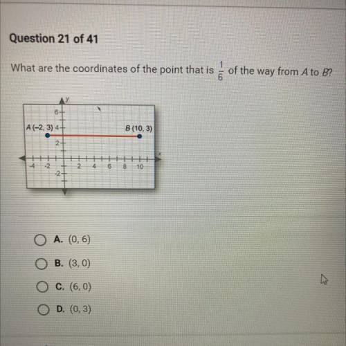 What are the coordinates of the point that 1/6 of the way from A to B