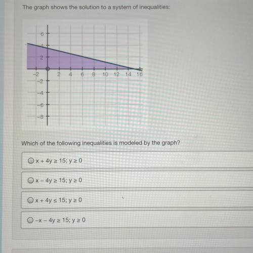 Can i please get some help on this question?