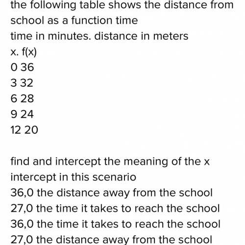 The following table shows the distance from school as a function of time