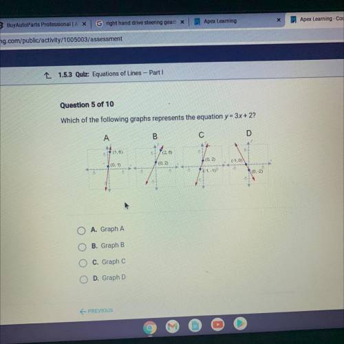 Question

OT TU
Which of the following graphs represents the equation y = 3x + 2?
A
B
с
D
(1.6)
(2