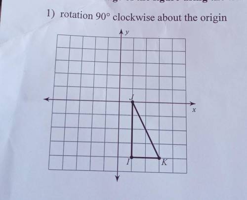 Rotation 90° clockwise about the origin​