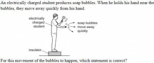 A) The bubbles must be negatively charged.

b) The bubbles must be positively charged. 
c) The bub