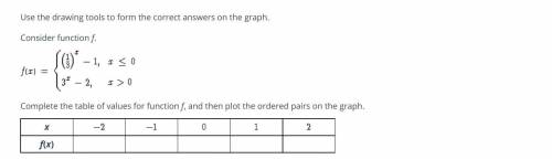 Can someone explain how to do this please?