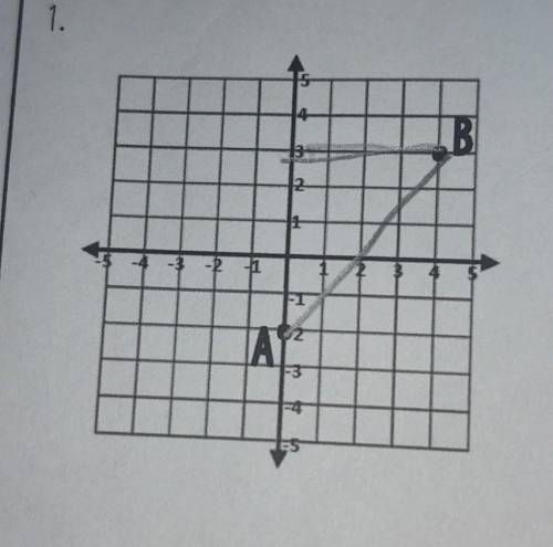 B 2 -3 -2 -1 Use the Pythagorean theorem to find the distance between points A and B on each graph.