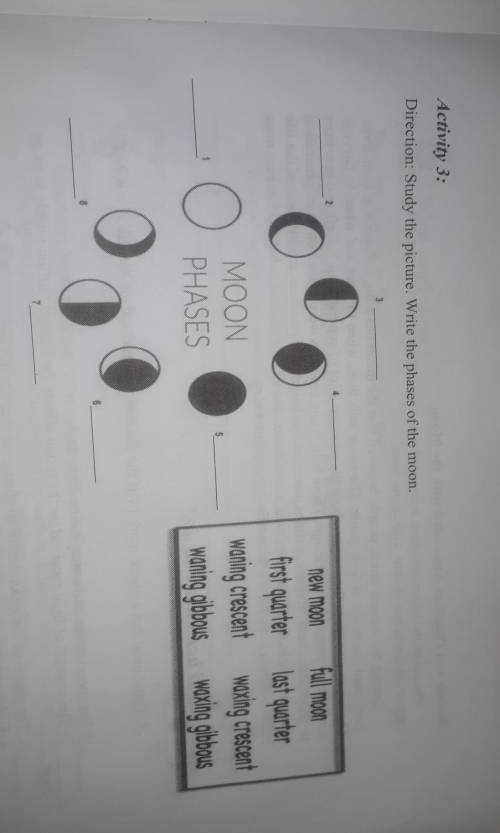 Activity 3: Direction: Study the picture. Write the phases of the moon 1 new moon O first quarter O
