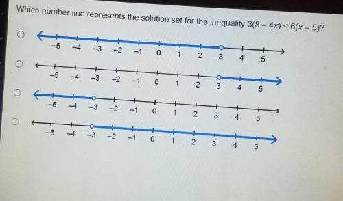 Which number line represents the solution set for the inequality 3(8 - 4x) < 6(x - 5)? ​