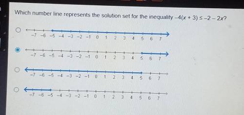 Which number line represents the solution set for the inequality -4(x + 3) 3-2-2x? -7 -6 -5 -4 -3 -