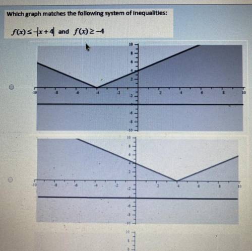 Which graph matches the following system of inequalities!!
