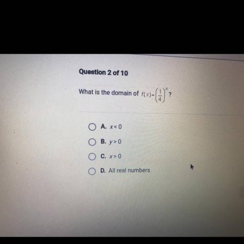 What is the domain of f(x)=(1/4)^