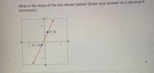 What is the slope of the line shown below? (enter your answer as a decimal if necessary.)