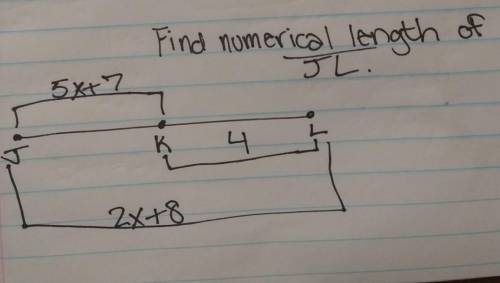 Find the numerical length of JL​