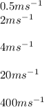 0.5 ms^-^1\\2ms^-^1\\\\4ms^-^1\\\\20ms^-^1\\\\400ms^-^1