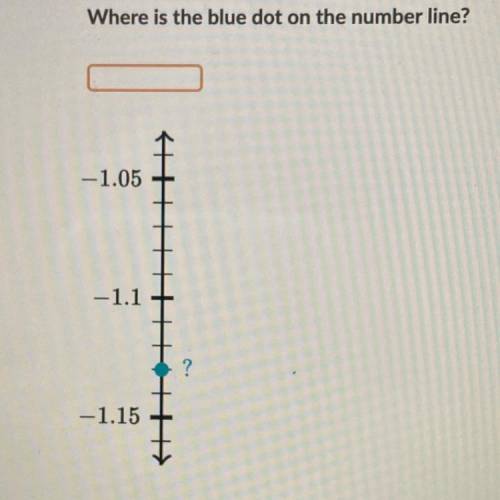 Where is the blue dot on the number line?

The answer is
1.13 your welcome