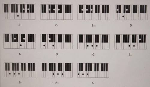 Please help meeee!! does anyone know how to play this in a piano? JUST ANSWER IF U KNOW PLZ​