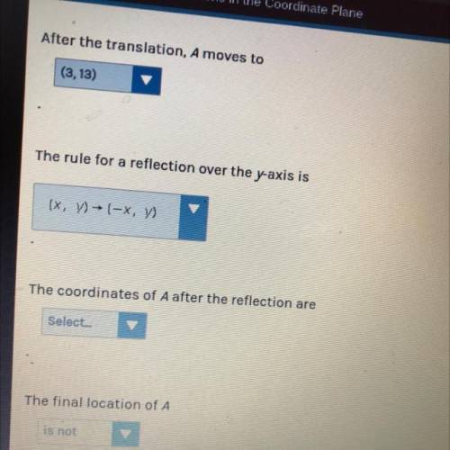 The coordinates of A after the reflection are