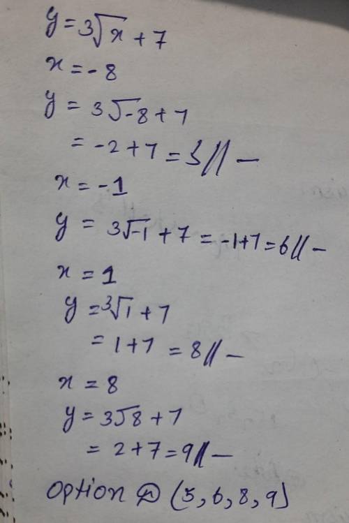 Complete the table for the function y = x−−√3 + 7.