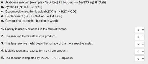 Match the chemical reaction type and example to its characteristic listed below.