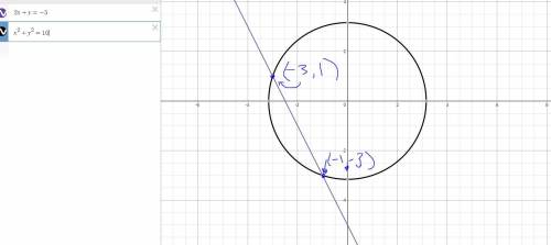 Find the intersection of the line and the circle given below 
2x+y=-5
x^2+y^2=10