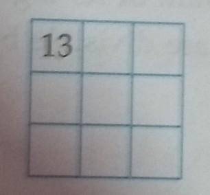 Complete the given magic square with consecutive numbers from 6 to 14 having magic constant 30​