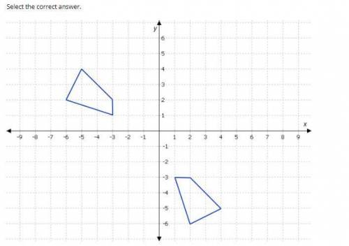 ()

What is the relationship between the two shapes?
A. 
They are similar and congruent.