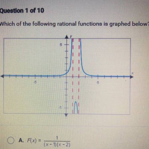 Which of the following rational functions is graphed below?

A. f(x)= 1/(x-1)(x-2)
B. f(x)= 1.(x+1