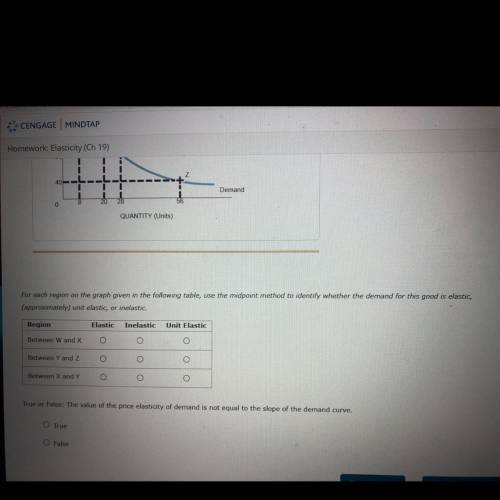 Please help this is for economics