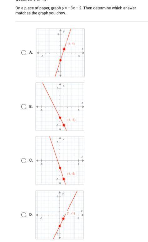 on a piece of paper, graph -3x-2 . then determine which answer matches the graph you drew. (4 choic