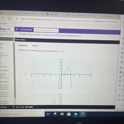 Which of the graphs represent y=-x^2