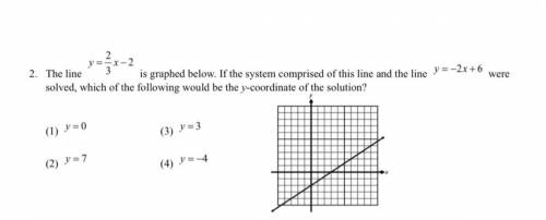 What line y= 2/3 x - 2 is graphed below. if the system comprised of this line and the line y= -2x +