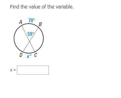 What is the value of this variable