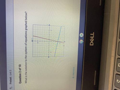 What is the solution to the system of equations graphed below? A (2, 5) B(-5, -3) C(0, 4) D(1, 1)
