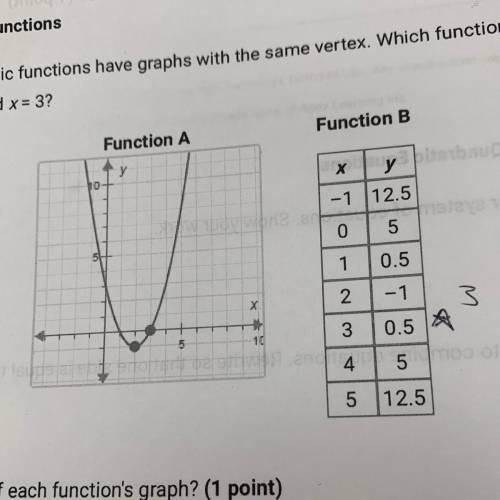 can someone let me know what the average rate of change is between 2 and 3 x for function A and fun