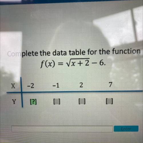 Complete the data table for the function

f(x) = 7x + 2 - 6.
X
-2
-1
2
7
Y
[?]
[]