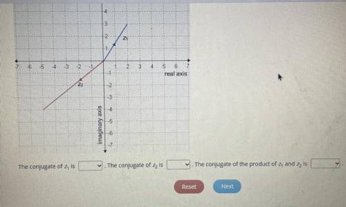 Select the correct answer from each drop-down menu.

The graph represents the complex numbers z1 a