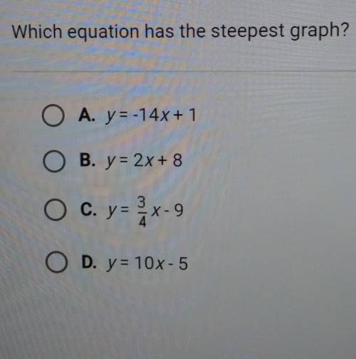 Which equation has the steepest graph?​