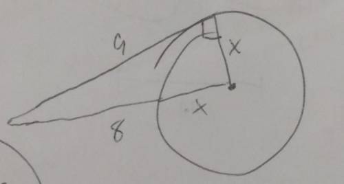 Find the radius of the circlehelp is VERY appreciated!!​