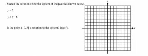 PLEASE SOMEONE HELP ME WITH THIS PLEASE

sketch the solution set to the system of the inequalities