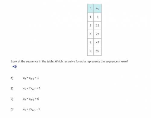 N an

1 5
2 11
3 23
4 47
5 95
Look at the sequence in the table. Which recursive formula represent