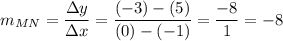 \displaystyle m_{MN} = \frac{\Delta y}{\Delta x} = \frac{(-3)-(5)}{(0)-(-1)} = \frac{-8}{1}=-8
