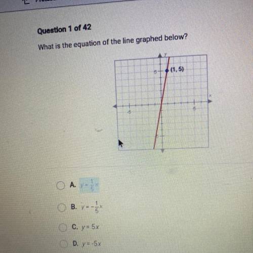 What is the equation of the line graphed below?
5
• (1,5)