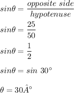 sin\theta=\dfrac{opposite ~side}{hypotenuse}\\\\sin\theta=\dfrac{25}{50}\\\\sin\theta=\dfrac{1}{2}\\\\sin\theta=sin~30^{\circ}\\\\\theta=30°
