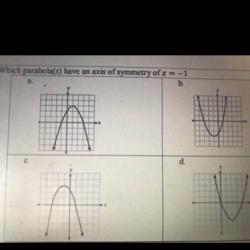 Which parabola(s) have an axis of symmetry of x = -1