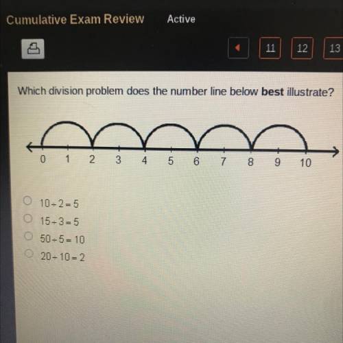 Which division problem does the number line best illustrate