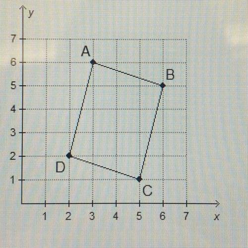What is the area of parallelogram ABCD?

A)13 square units
B)14 square units
C)15 square units
D)1