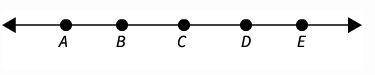 Look at the figure. Which of the following segments is parallel to CD?