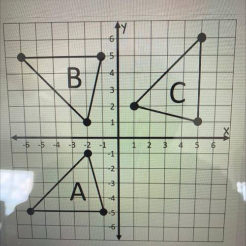 Describe a series of transformations that takes A to B then B to C.

(A) Reflection across the x-