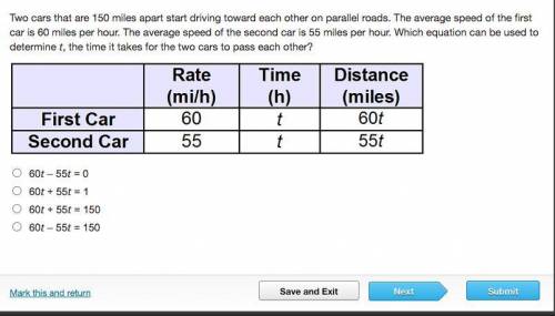 Two cars that are 150 miles apart start driving toward each other on parallel roads. The average sp