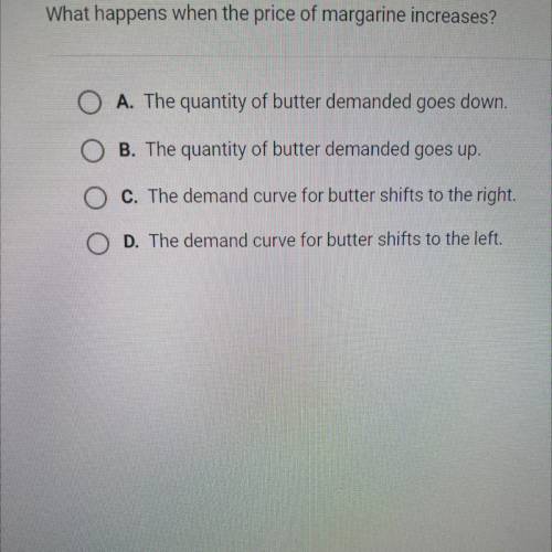 What happens when the price of margarine increases