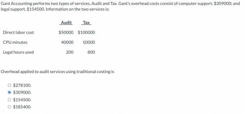 Gant Accounting performs two types of services, Audit and Tax. Gant’s overhead costs consist of com