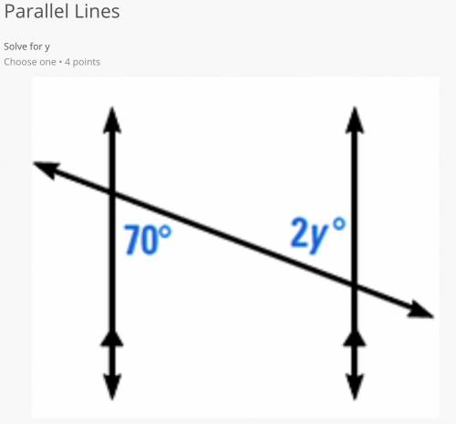 Parallel lines: Solve for Y